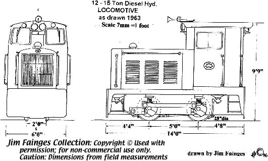 image e m baldwin12 15 ton 0 4 0 diesel hydraulic locomotive as drawn 1963 low res drawing by jim fainges