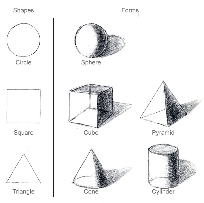 3 Dimensional Drawing Easy jfstudios