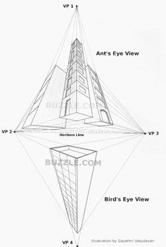perspective drawing examples with 1 2 3 4 5 point perspective