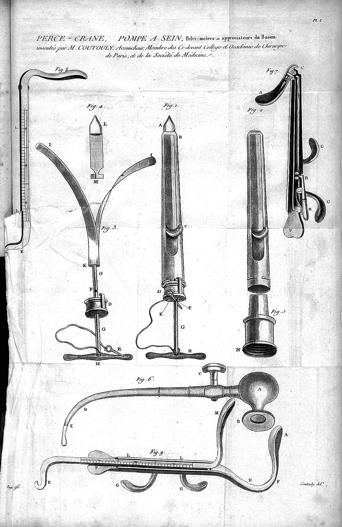 5 Drawing Instruments File Obstetrics Perce Crane 1807 Wellcome L0023348 Jpg Wikimedia