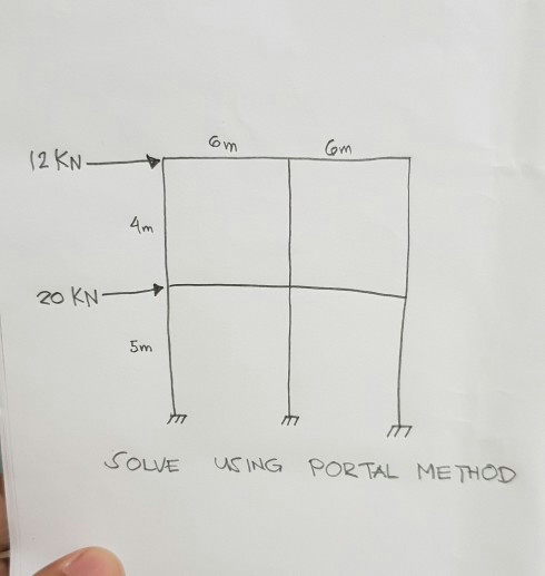 6 on 4m 20 kn 5m solve using portal me 0d