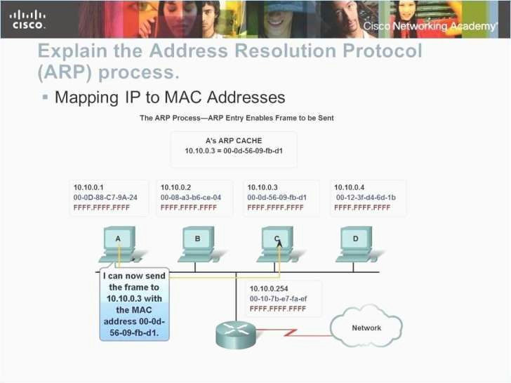 file 176695728645 drawing flow chart inspirational workflow 86741960027 mac draw