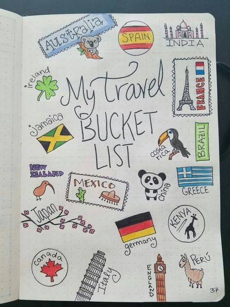 travel bucket list