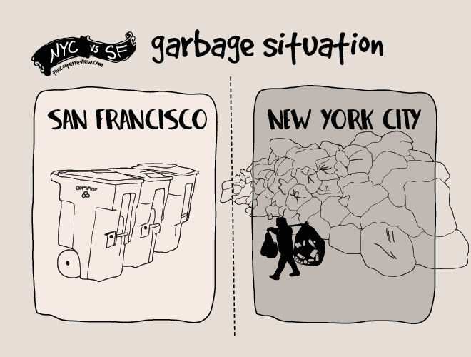 difference between new york and san francisco
