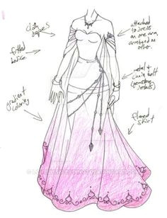 loveliesbleeding2 s deviantart gallery clothing sketchesdress