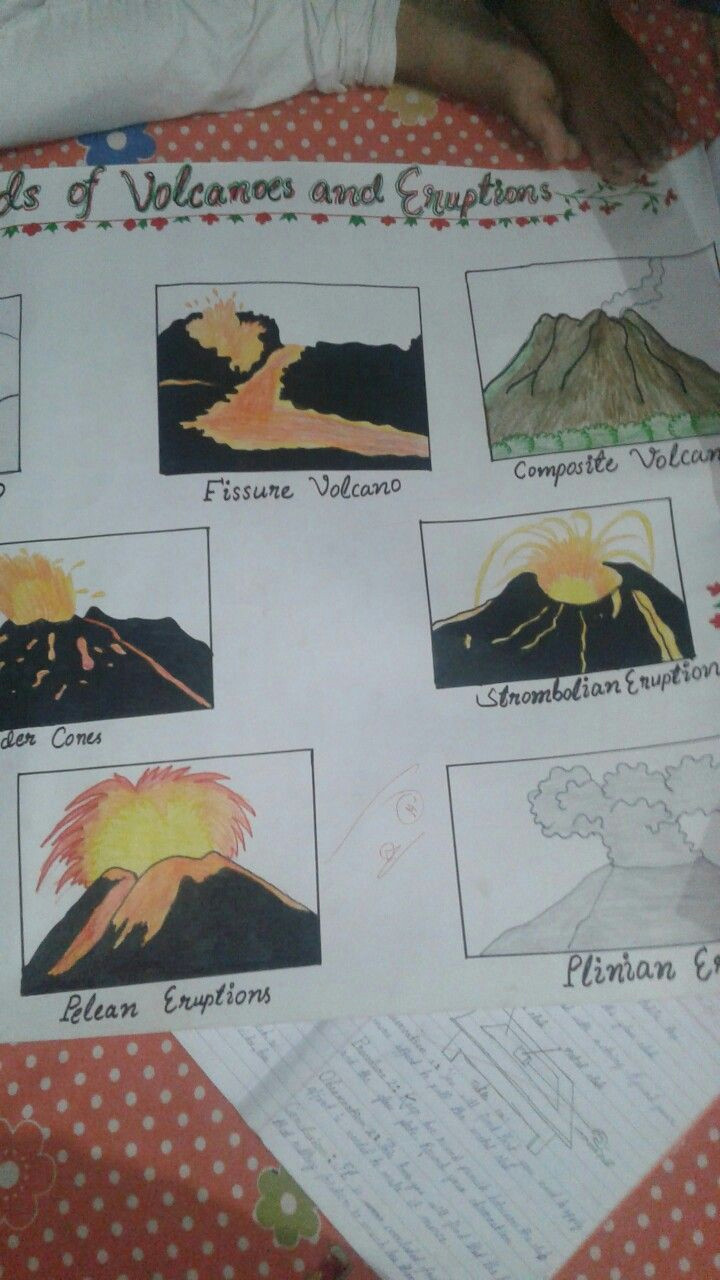 how to draw volcanoes