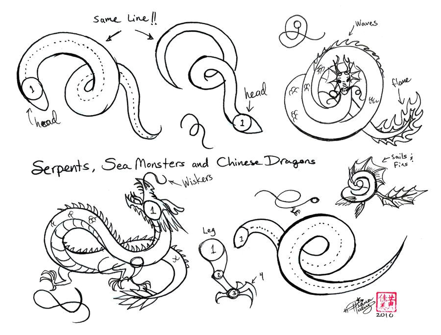 how to doodle wind draw chinese dragons etc by diana huang on deviantart