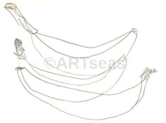 abstract pencil drawing blind contour drawing banana by artseas 25 00 abstract pencil drawings art