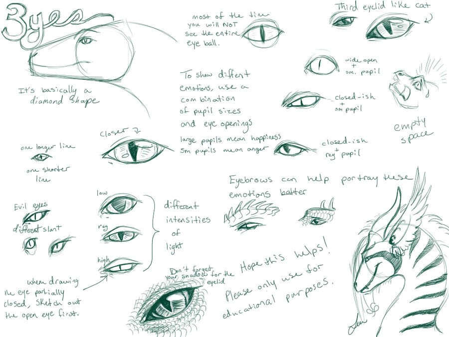 dragon eye tutorial by nakase on deviantart