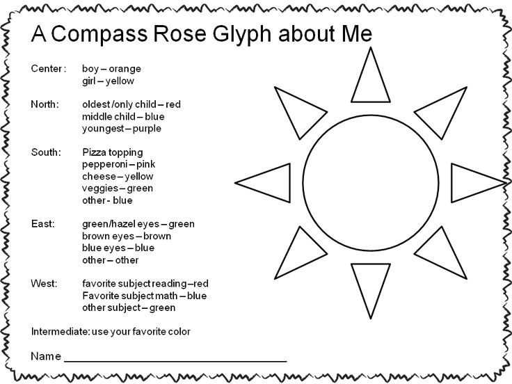 a compass rose glyph about me come follow more activities on my blog