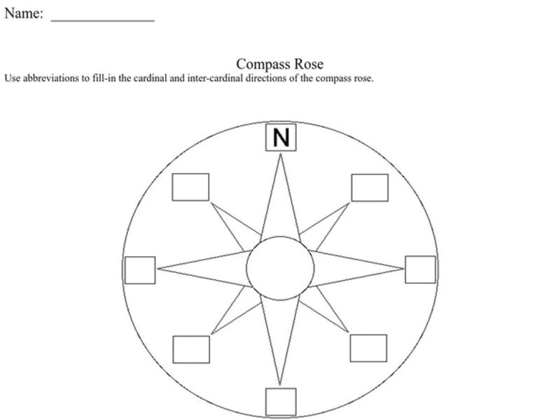 compass rose 2nd 4th grade worksheet lesson planet