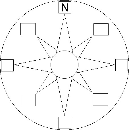 compass rose printout enchantedlearning com 3rd grade here i