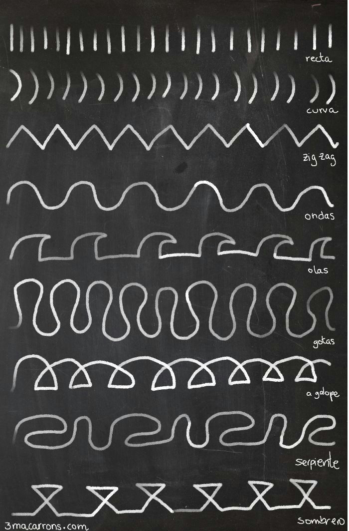 actividades de preescriptura waldorf form drawing 3macarrons