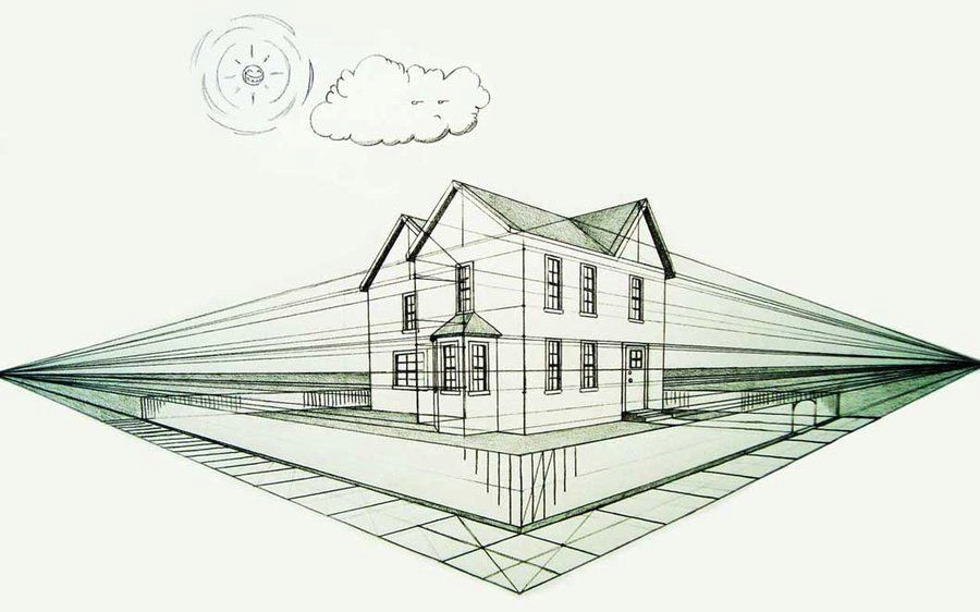 2 point perspective of a house by priestess kikyo on deviantart