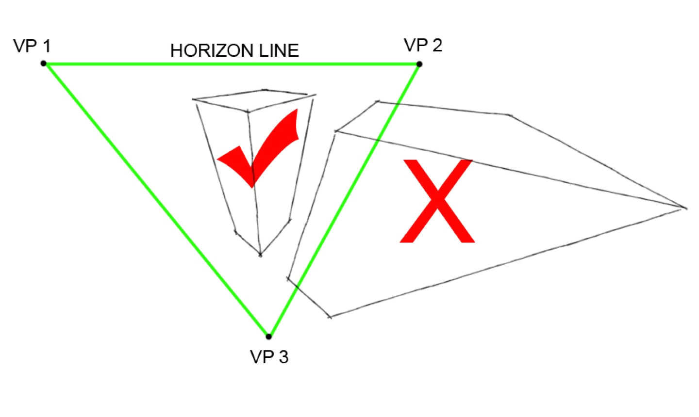 take a look at the two shapes below they re actually the same box drawn inside and outside the triangle