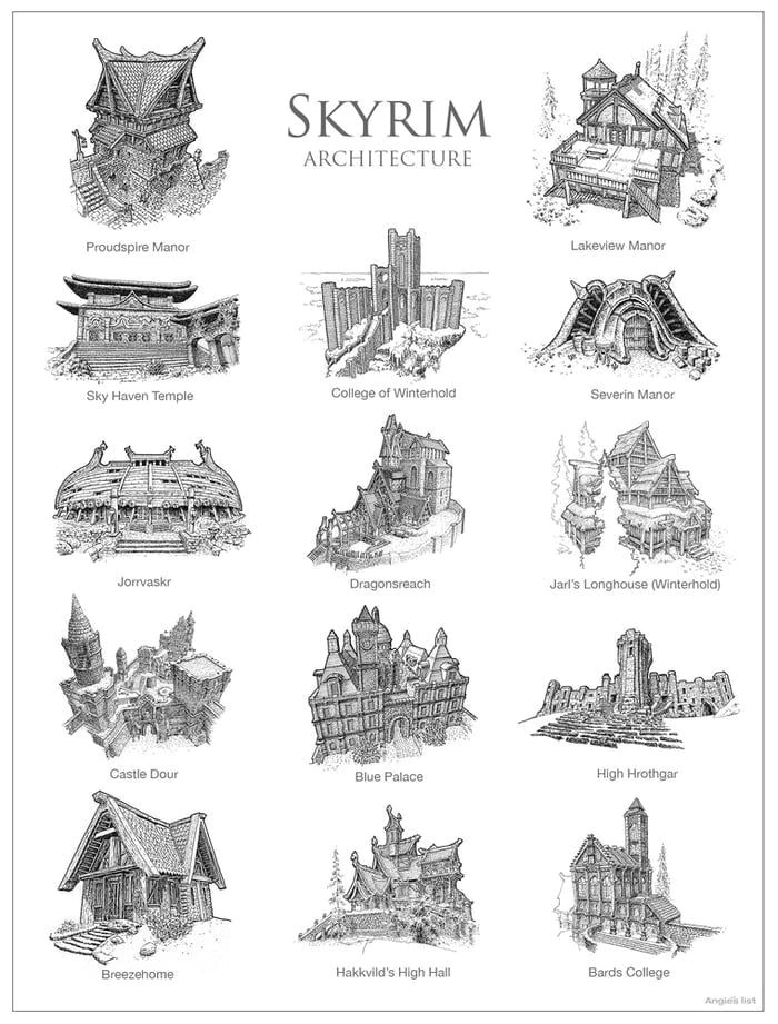 pin by jennifer williams on artwork pinterest drawings architecture and 3d drawings