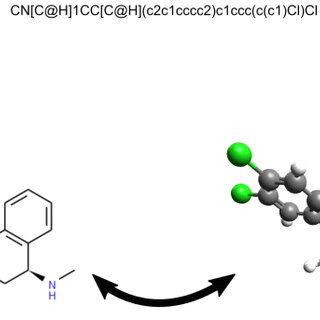 interconversion of 0d 2d and 3d structures the structures shown are of sertraline