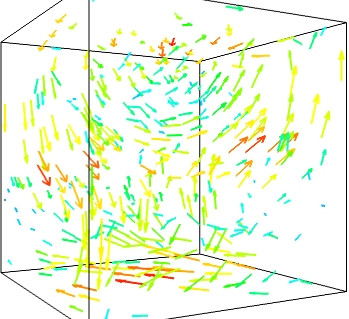 images vector field vectors jpg