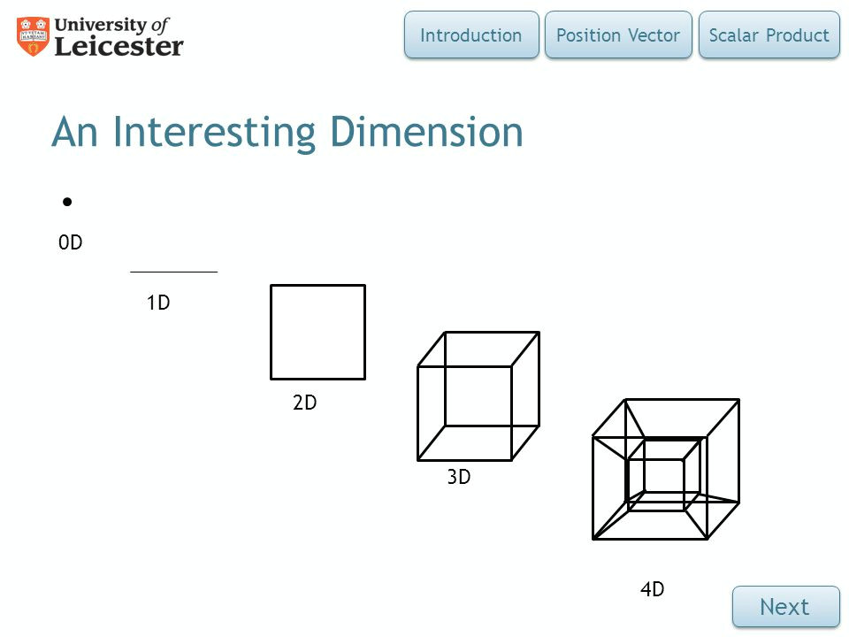 Drawing 3d Vectors Vectors 3 Position Vectors and Scalar Products Ppt Video Online