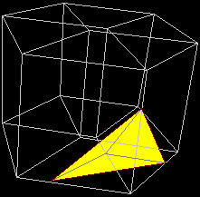 four dimensional slicing