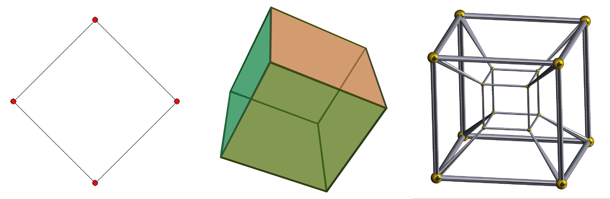 squarecubetesseract png