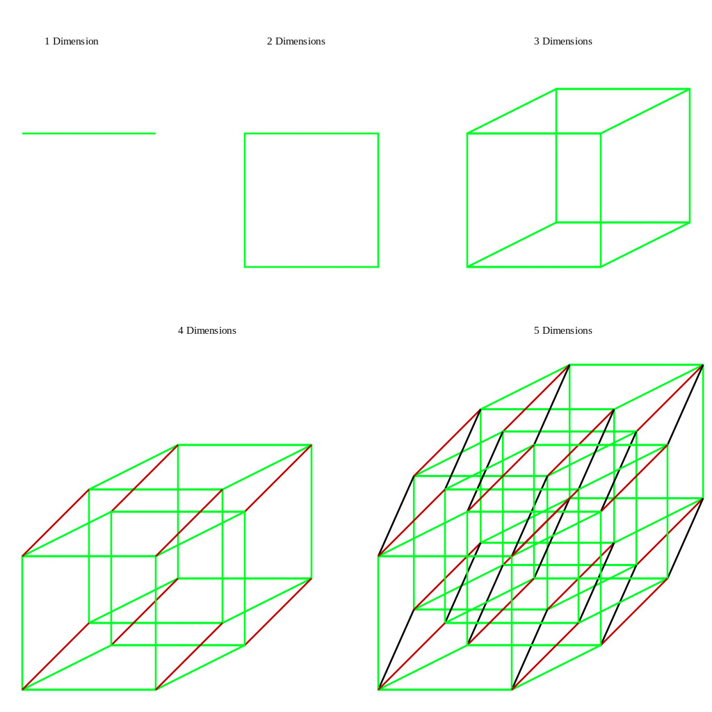 dimensions jpg