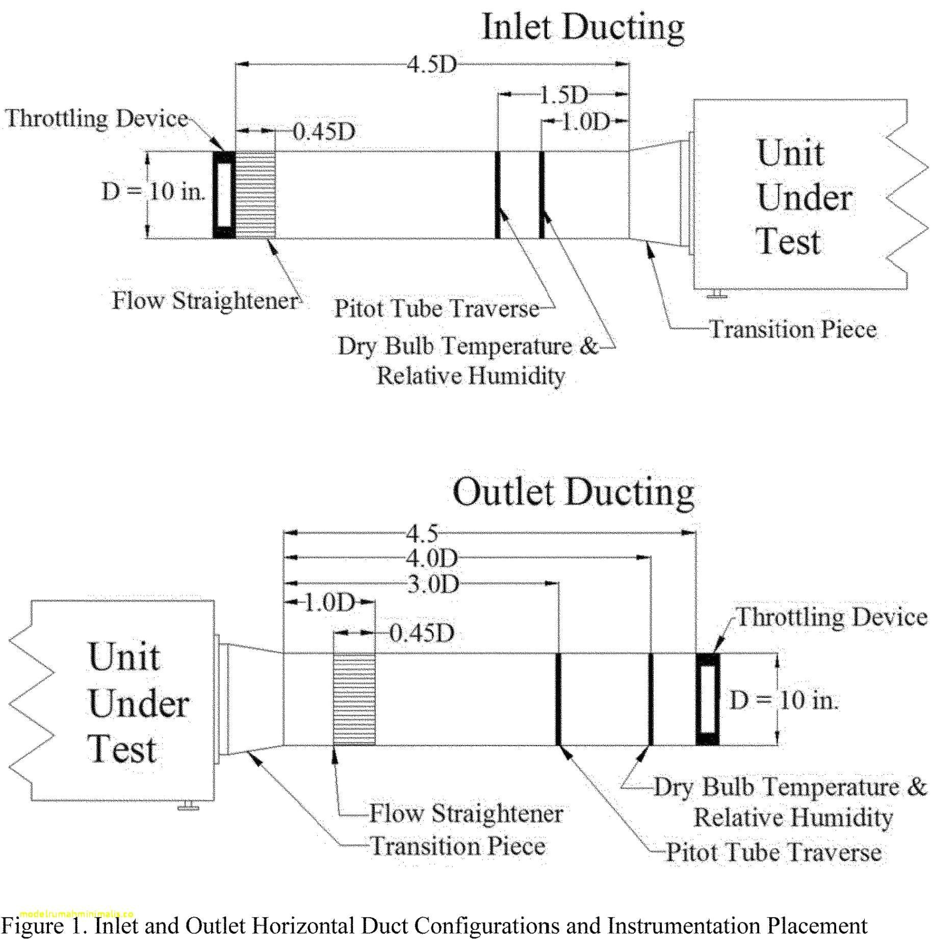 25 online drawing classes exclusive uml graph tool uml sequence diagram free graph quadrant