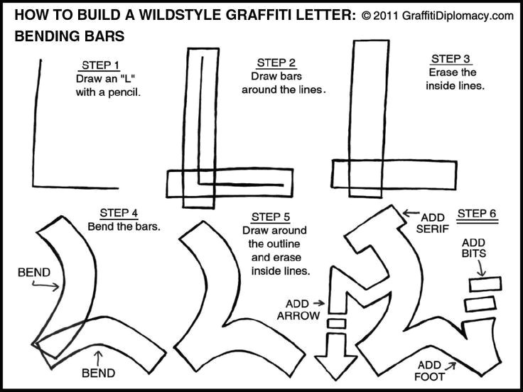 how to draw wildstyle graffiti letter free graffiti drawing lesson and free han