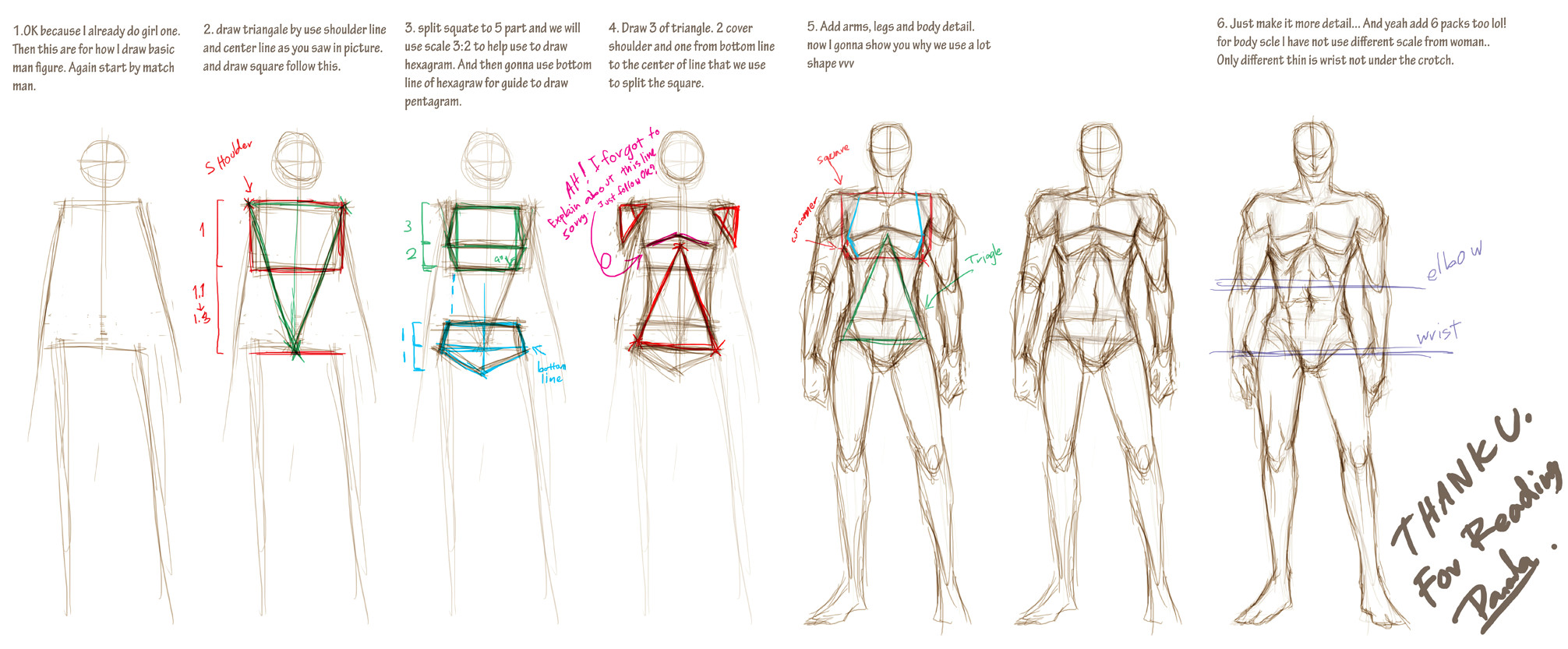 how i draw basic man figure by pandabaka