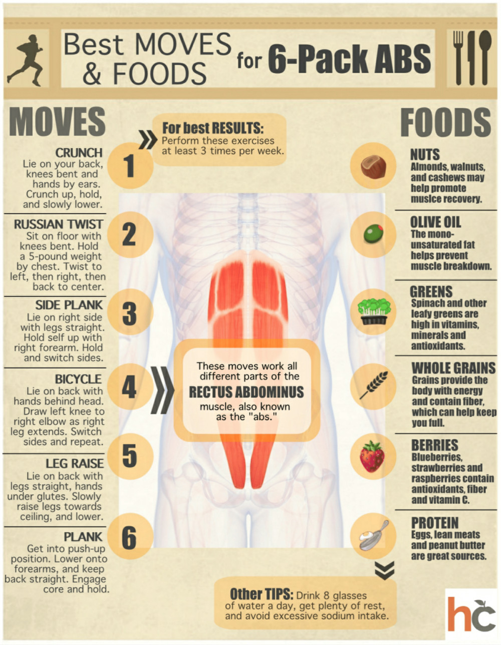 how to get 6 pack abs workout and diet