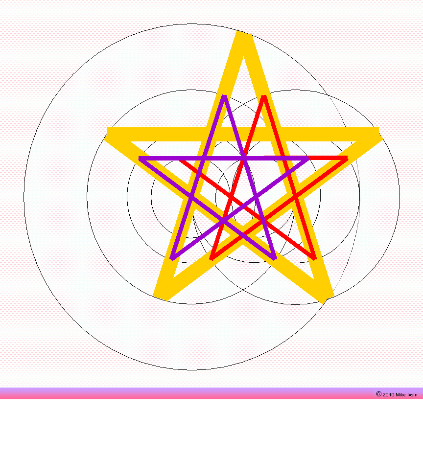 multiple 5 pointed stars in my children design