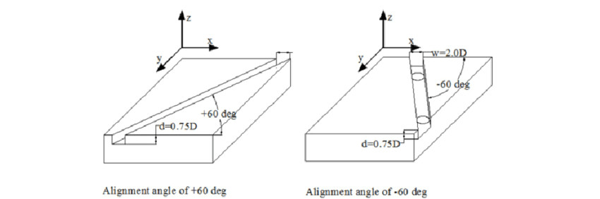 arrangements of trenched cooling holes with different alignment angles