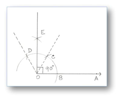 construction of an angle of 90 degree by using compass jpg
