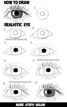 how to draw realistic eyes with step by step drawing tutorial in easy steps
