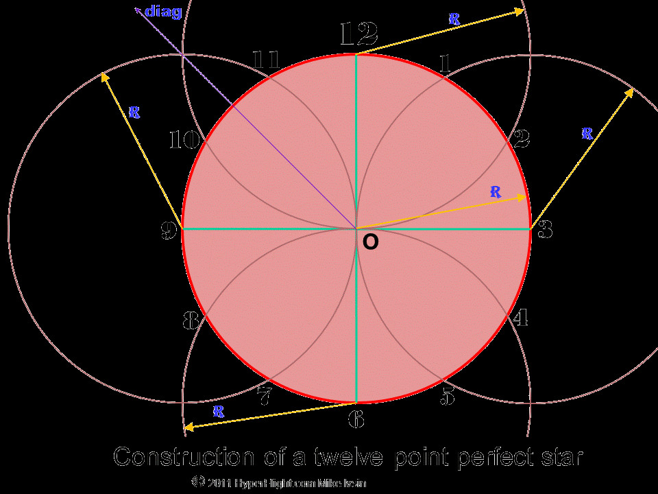 12 point star construction gif