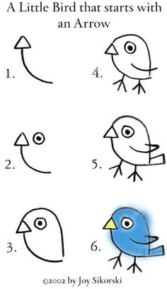 it s good to know how to draw a bird b c they make things pretty