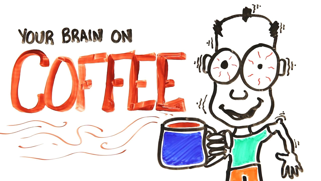 your brain on coffee