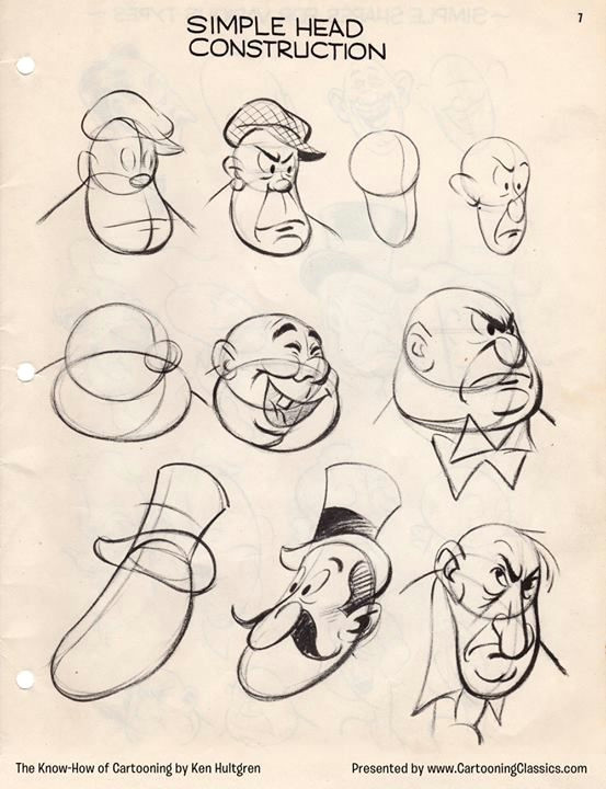 pg08 head the know how of cartooning by ken hultgren cartoon drawings