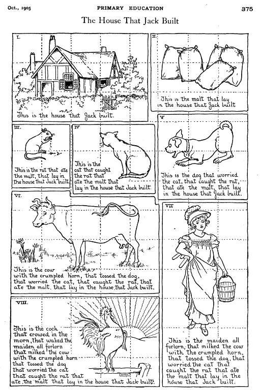 the house that jack built drawing graph