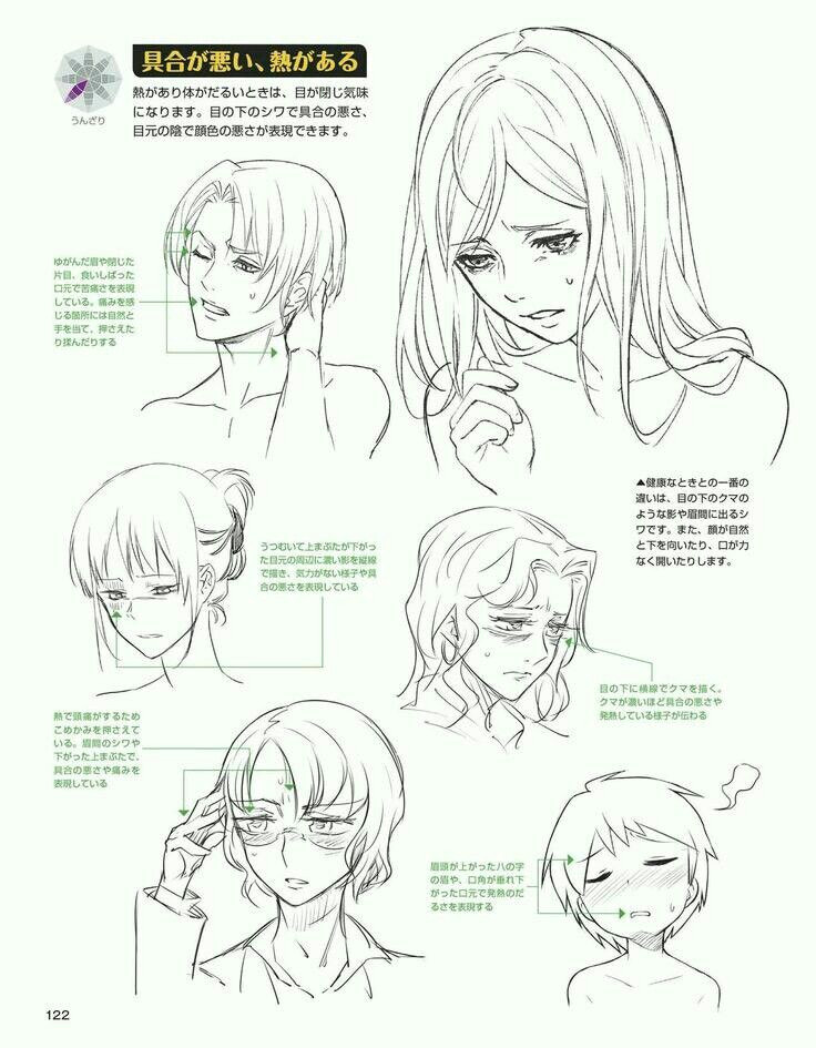 pin by i e e e e on e i drawing expressions drawings anime faces expressions
