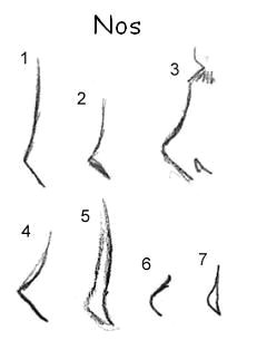 how to draw manga i ve always drawn like number 1 and 2