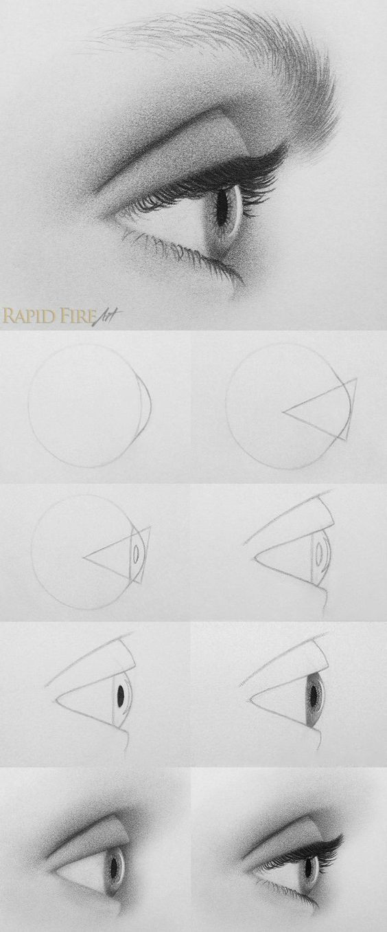 tutorial how to draw an eye from the side http rapidfireart