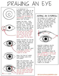 how to draw an eye