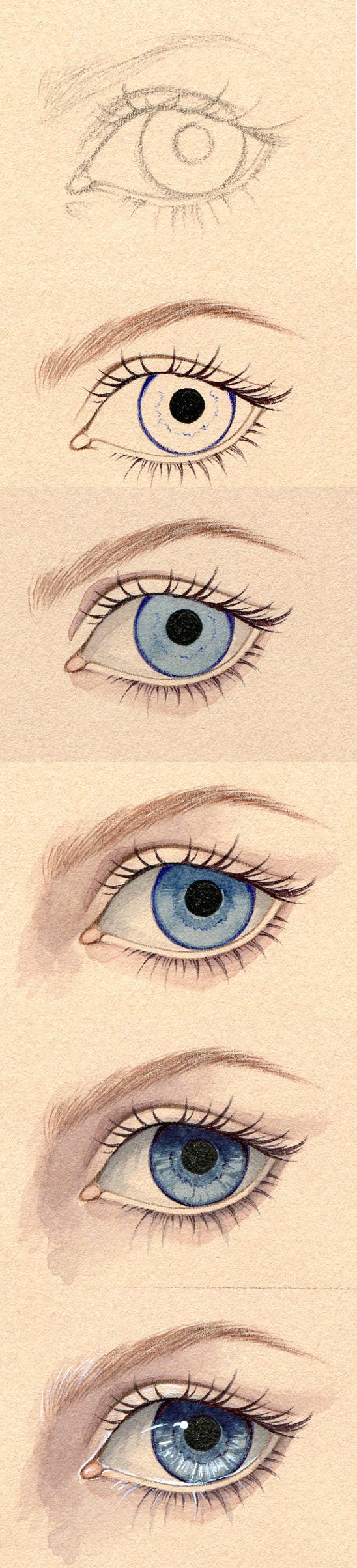 eye tutorial by neko art deviantart com on deviantart