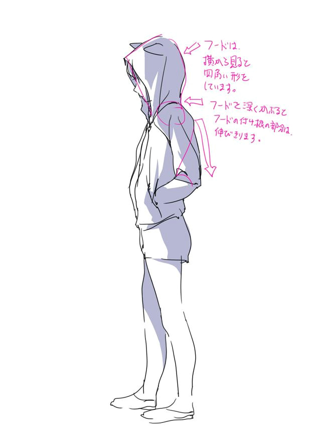 draw side view clothes