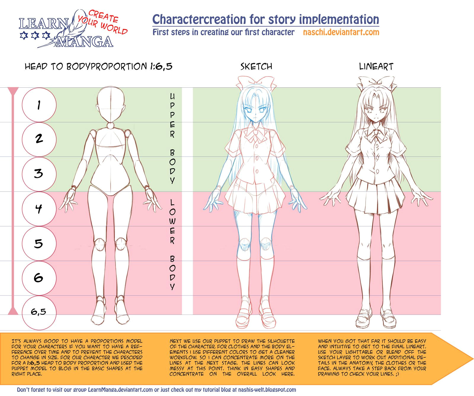 learn manga create your world cc proportions by naschi deviantart com on deviantart