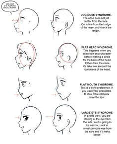 how to draw anime side view
