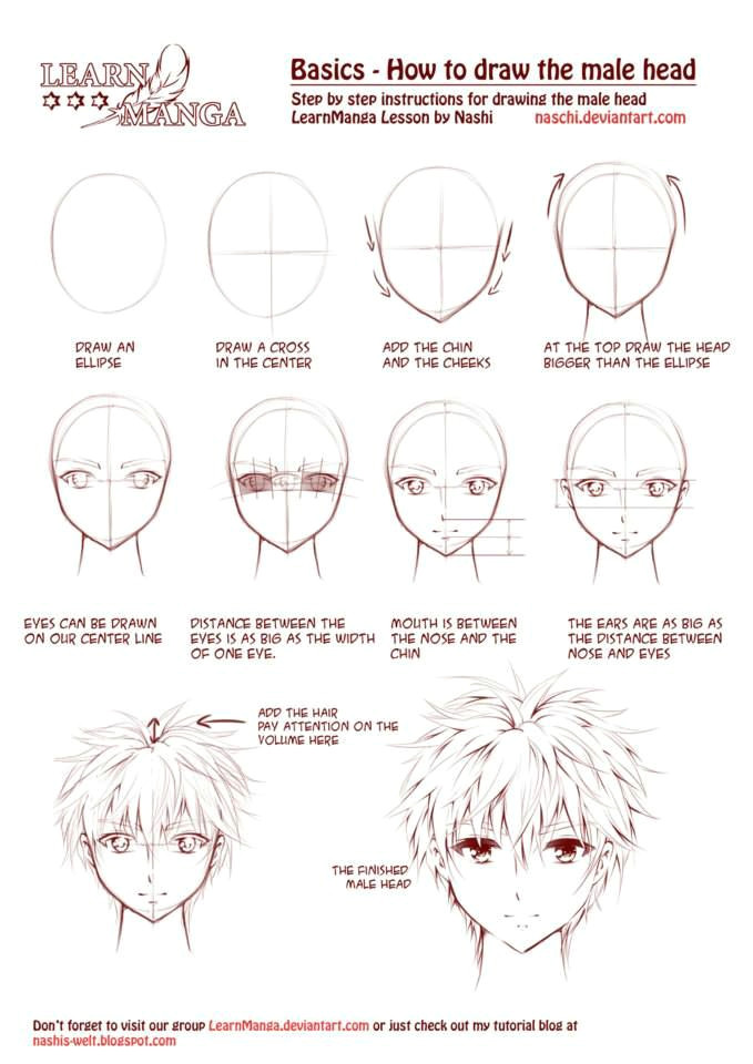 drawing techniques manga drawing tutorials manga tutorial drawing heads guy drawing