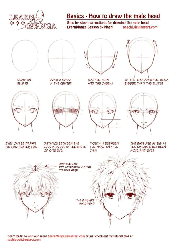 pin by artur dsc on references drawings manga drawing manga drawing tutorials