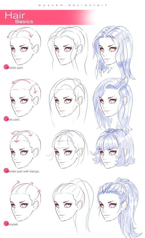 Drawing Anime Girl Head Hair Tutorials Drawing Guides Drawings How to Draw Hair